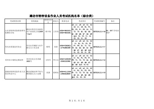 潍坊特种设备作业人员考试机构名单