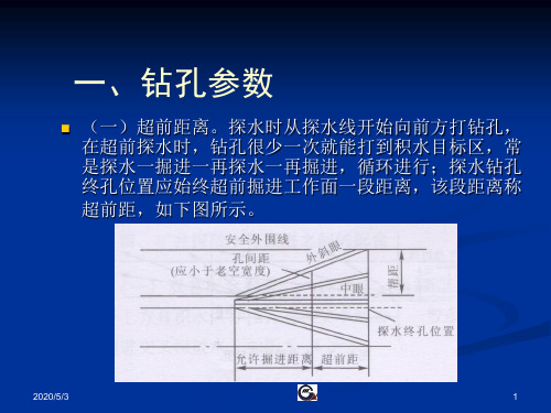 煤矿探放水钻孔布置附图知识讲解