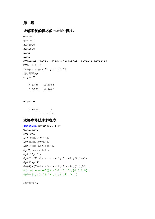 振动测试作业Matlab求解程序