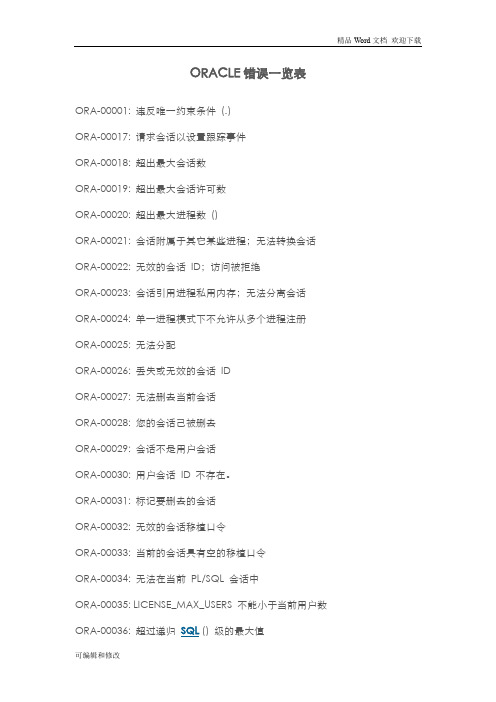 ORACLE错误一览表