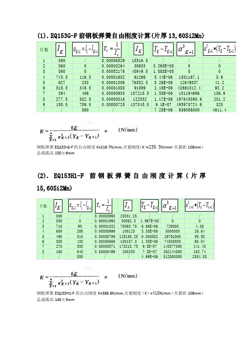 eq153系列钢板弹簧刚度计算