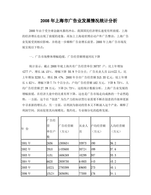 2008年上海广告业发展情况统计分析