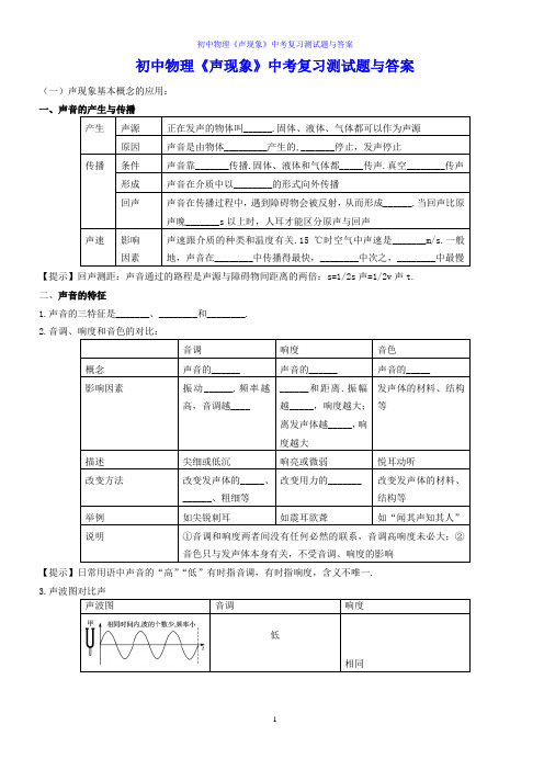 初中物理《声现象》中考复习测试题与答案