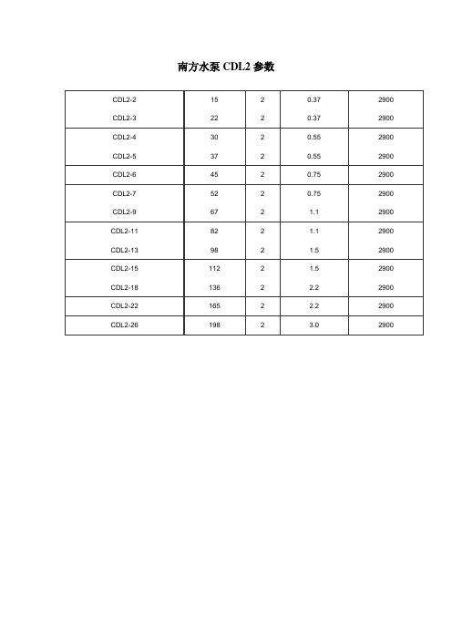 南方水泵CDL2参数