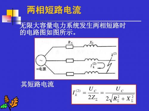 ch4.4