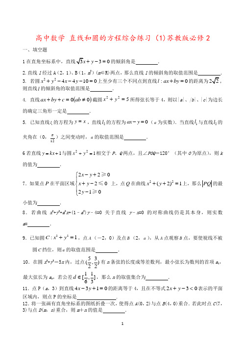 高中数学 直线和圆的方程综合练习(1)苏教版必修2