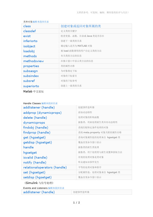 matlab面向对象编程函数大全