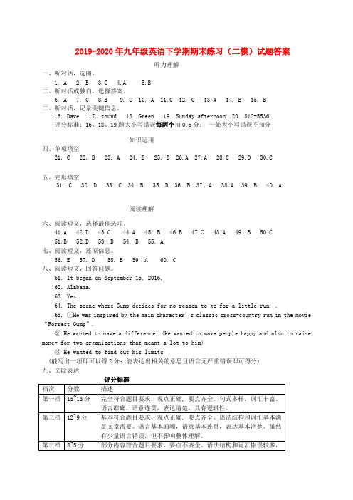 2019-2020年九年级英语下学期期末练习(二模)试题答案