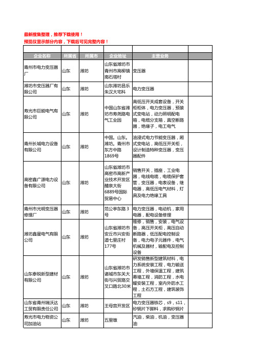 新版山东省潍坊电力变压器工商企业公司商家名录名单联系方式大全42家