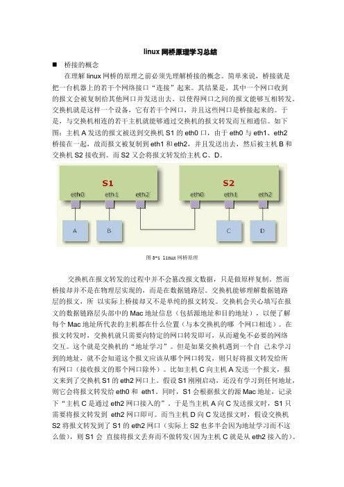 【个人总结系列-12】Linux网桥原理学习总结