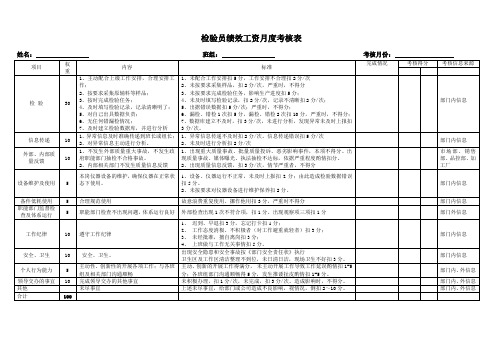 检验员绩效月度考核表