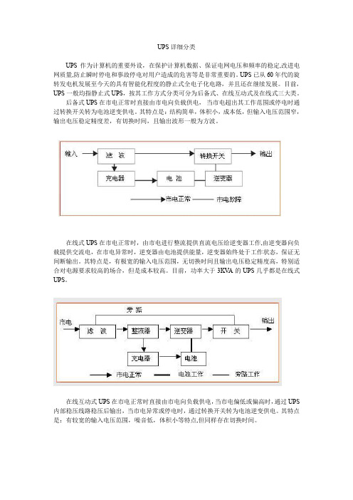 ups详细分类