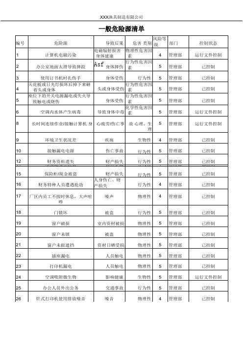 一般危险源清单