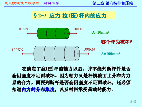 02.3.应力·拉(压)杆内的应力解析