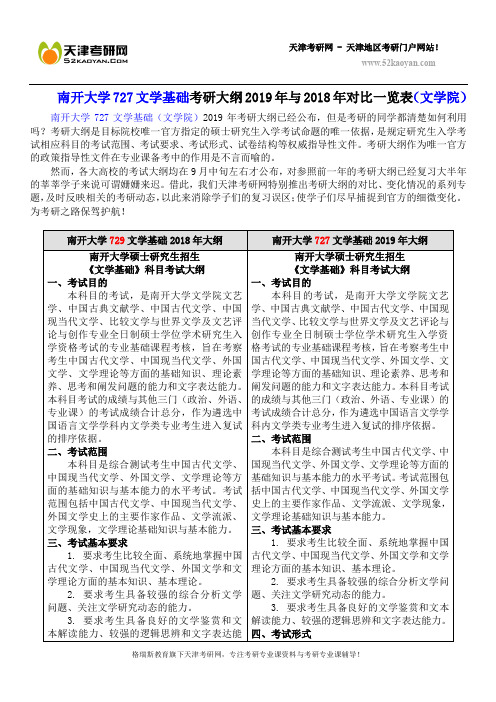 南开大学727文学基础考研大纲2019年与2018年对比一览表(文学院)