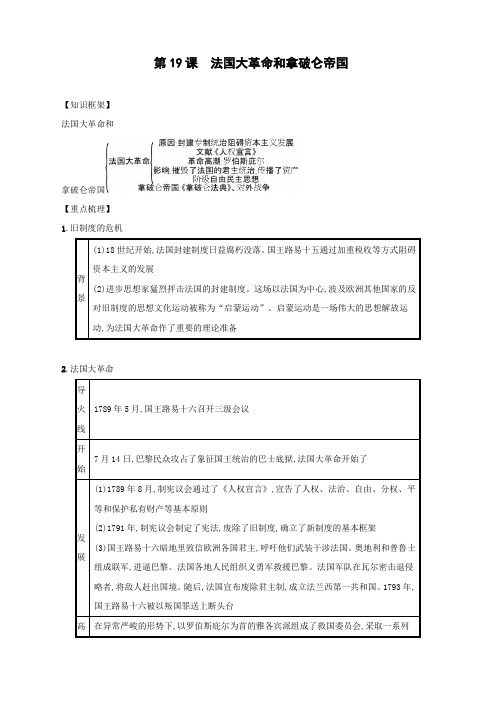 人教部编版九年级历史上册第六单元《资本主义制度的初步建立第课法国大革命和拿破仑帝国》速记宝典知识点总