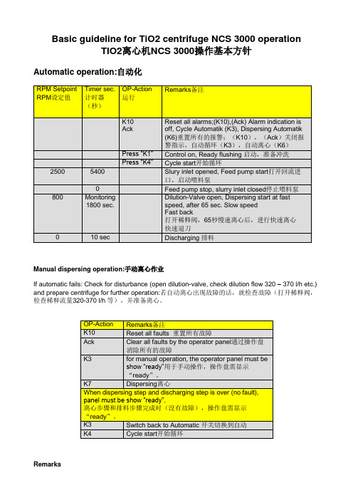 Basic chinesisch NCS 3000