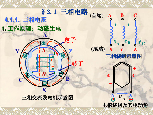 电工学第三章三相交流电ppt课件