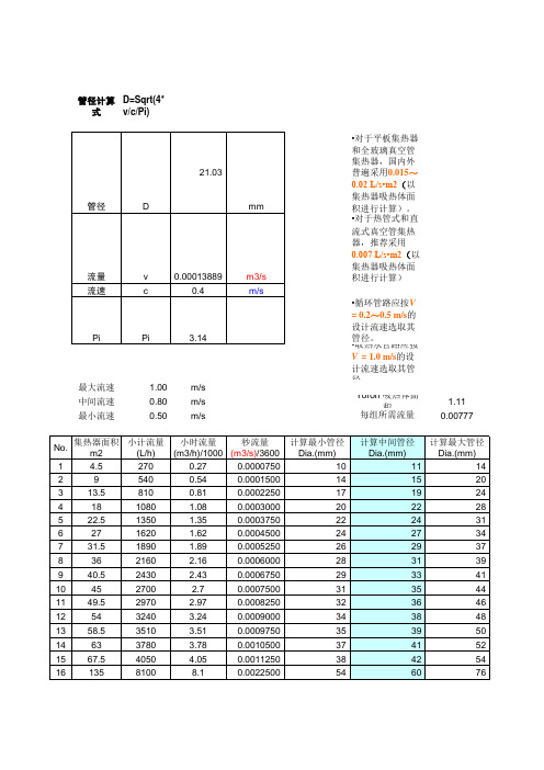 太阳能系统管径选型表