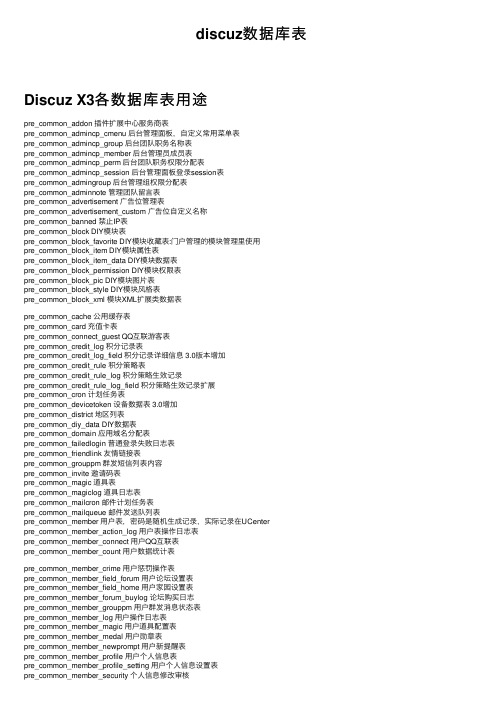 discuz数据库表