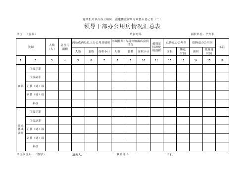 领导干部办公用房情况汇总表