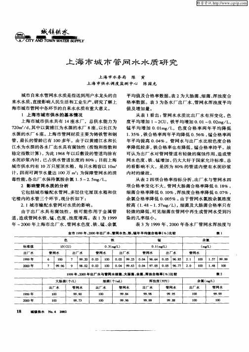 上海市城市管网水水质研究