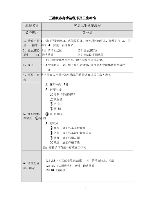 五星级大酒店客房卫生清洁程序