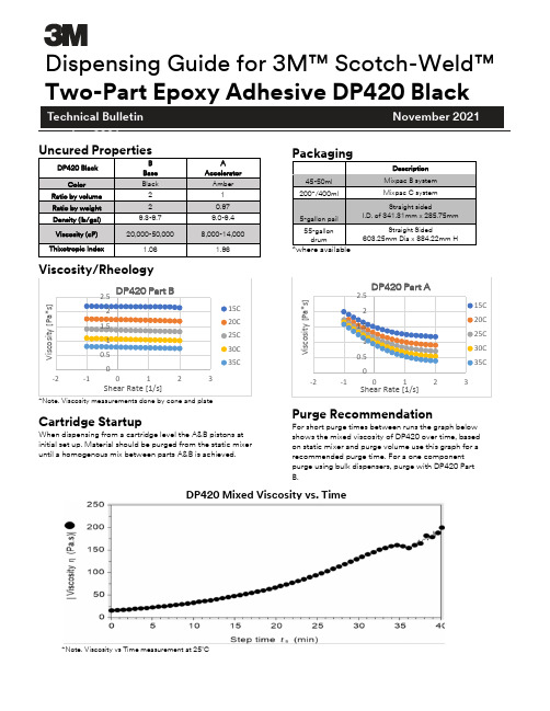 3M Scotch-Weld Two-Part Epoxy Adhesive DP420黑色版本技术