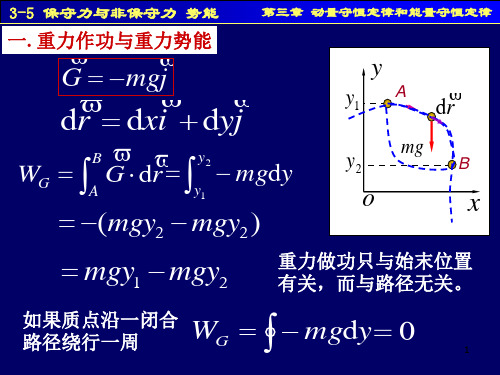 3-5保守力与非保守力_势能