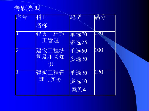 2012二级建造师-建筑工程管理与实务精讲讲义