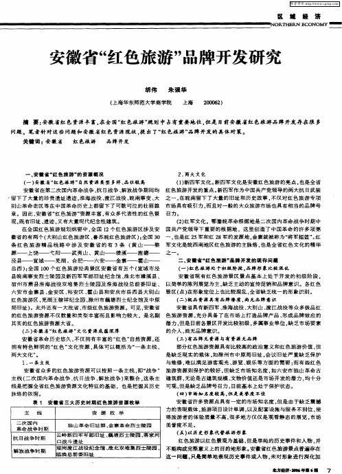 安徽省“红色旅游”品牌开发研究