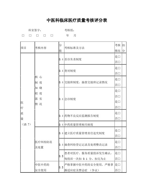 中医科临床医疗质量考核评分表