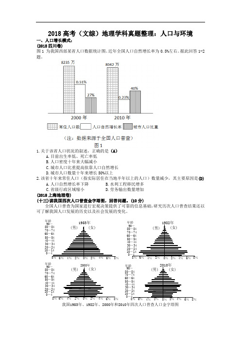 2018高考(文综)地理学科真题整理：人口与环境 精品