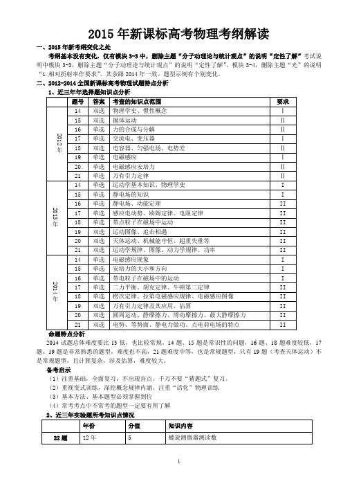 2015新课标高考物理考纲解读灵宝一高裴黎朋