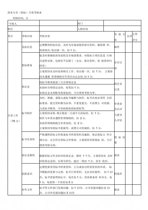 《商务投标专员绩效考核》