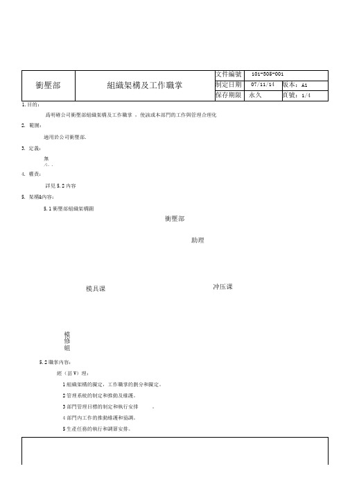 冲压部组织架构及工作职掌