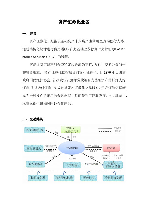 资产证券化业务简介