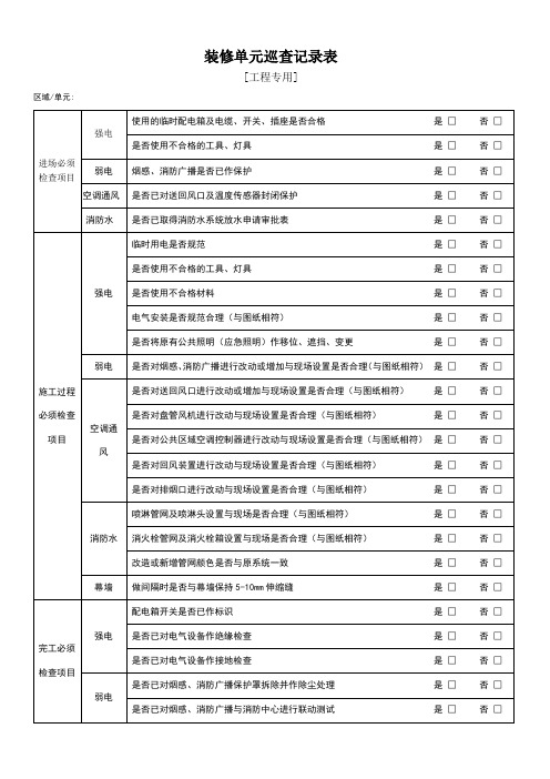 装修单元巡查记录表(工程部专用)