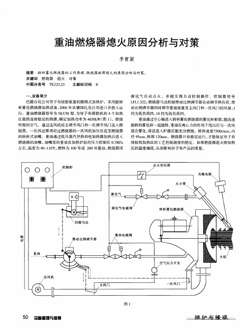 重油燃烧器熄火原因分析与对策