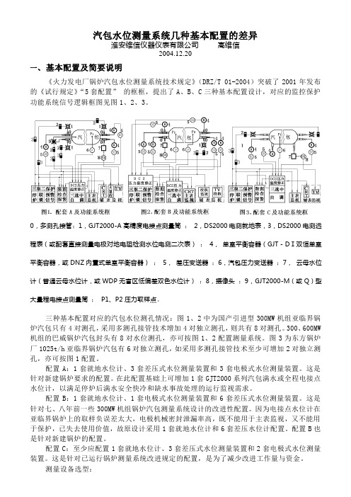 汽包水位测量系统几种基本配置的差