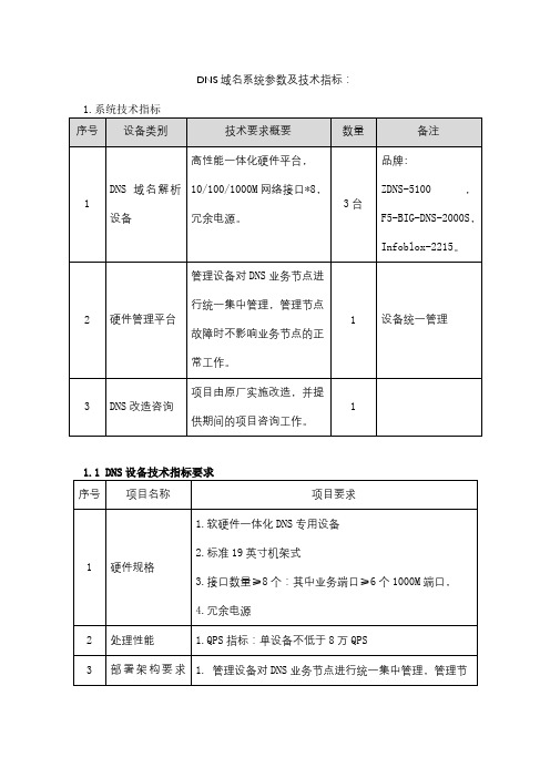 DNS域名系统参数及技术指标