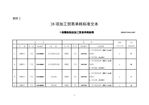 单耗标准