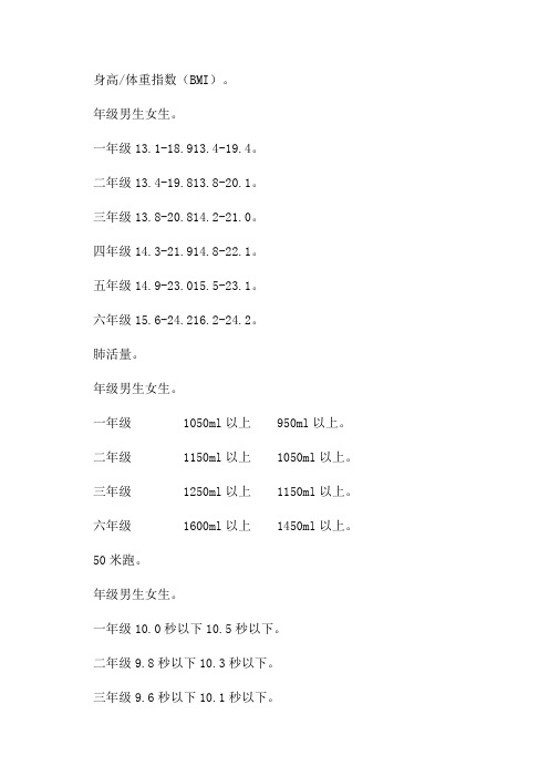 1-6年级学生体测标准