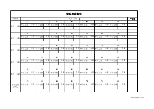 粉末混合均匀性检测报告