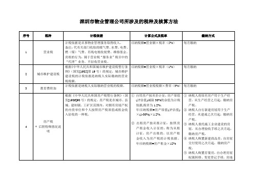 物业管理行业所涉及的税种及计算方式