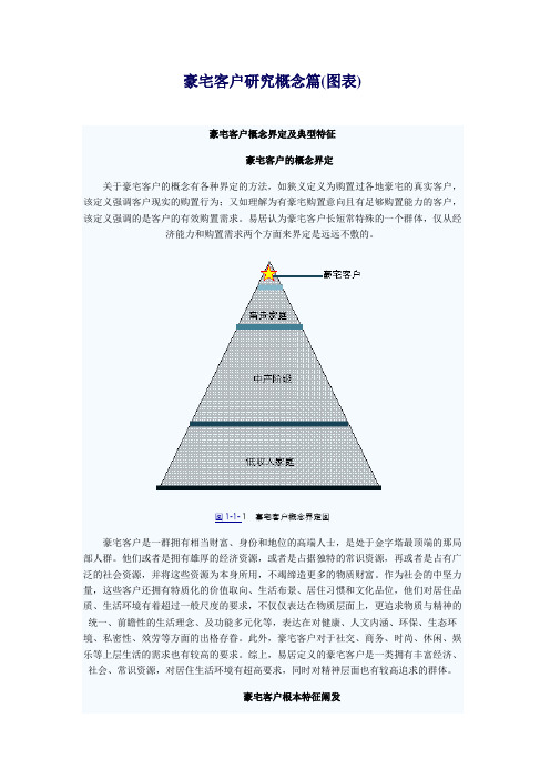 豪宅客户概念界定及典型特征