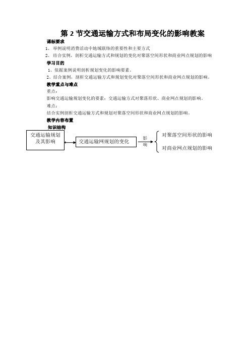 第2节交通运输方式和布局变化的影响教案