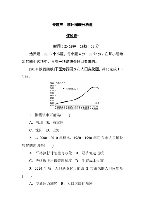 2019高考地理二轮专题复习试题：第二部分 小题大做 专题三 统计图表分析型