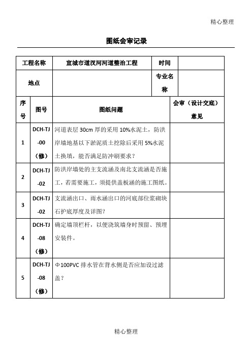 《图纸会审记录》表单