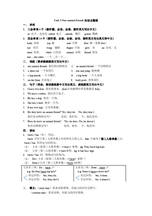 苏教版五年级上英语Unit3知识点整理